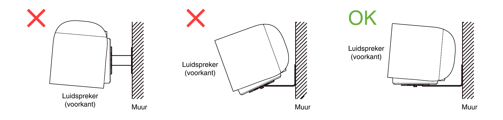 Pict wall mount DH600